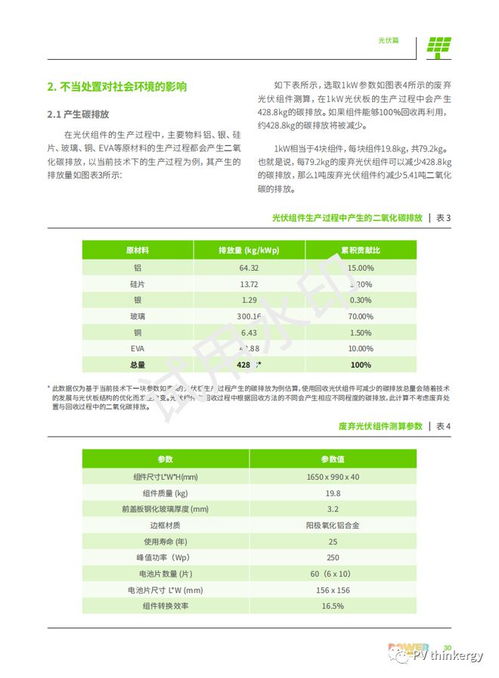 中文報告 可再生能源零廢未來 風電 光伏回收產業發展研究